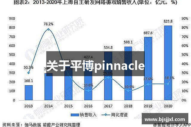 平博·pinnacle「中国」官方网站